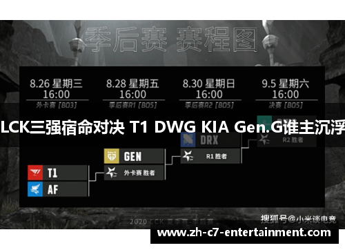 LCK三强宿命对决 T1 DWG KIA Gen.G谁主沉浮